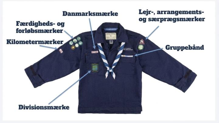 beskrivelse af hvordan uniformen skal se ud