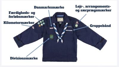 beskrivelse af hvordan uniformen skal se ud